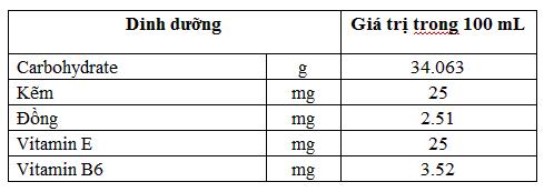 Siro Pharmalife tăng cường đề kháng tự nhiên Immuno Bimbi